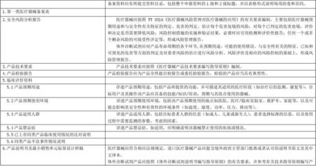 一類醫(yī)療器械備案申報資料要求及說明